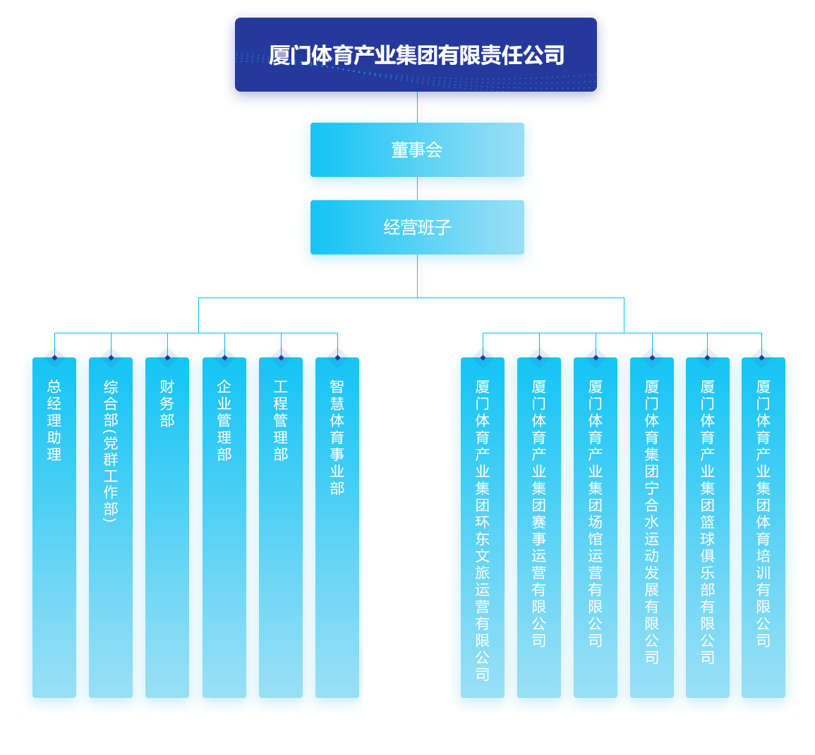 好博体育
